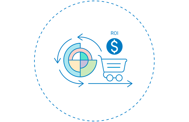 AMPHTML ads deliver better ROI