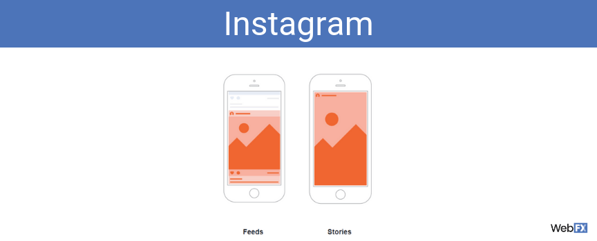 розміщення реклами в instagram