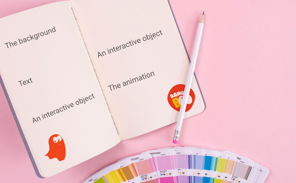 What is an animated banner?
